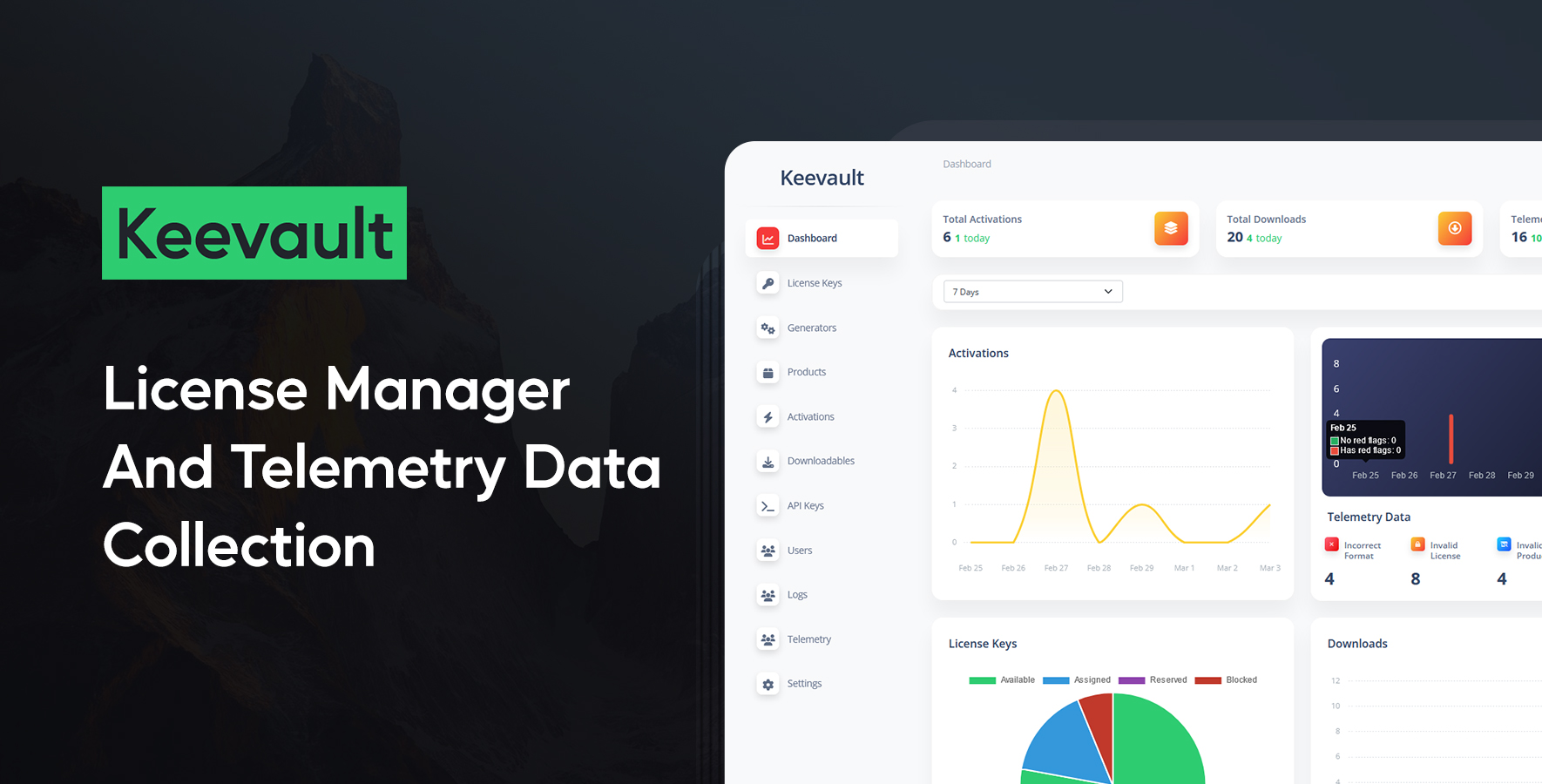 Keevault License Manager and Telemetry Data Collection